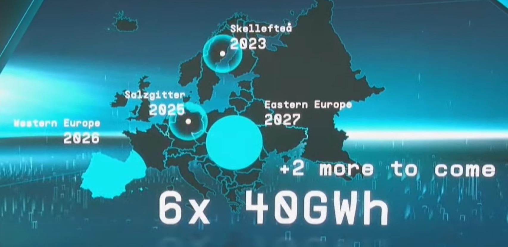 Imagen de los proyectos de plantas del grupo Volkswagen para Europa.
