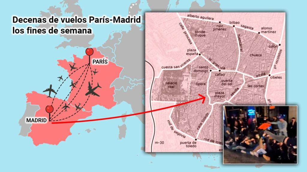 Cada día salen una media de nueve vuelos desde Francia con dirección Madrid.