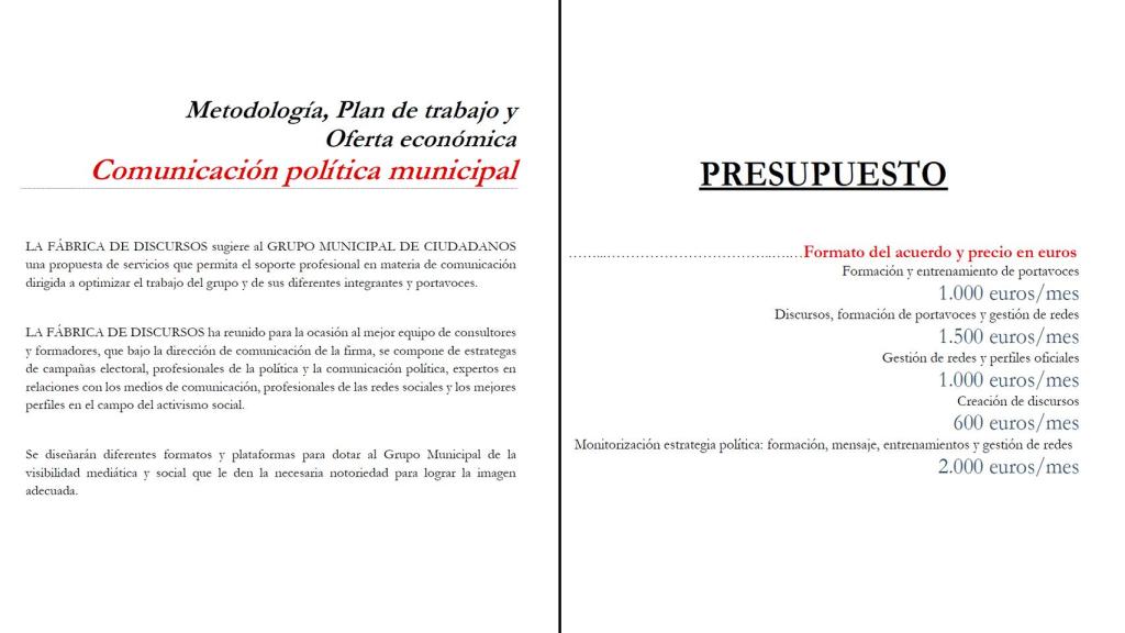 El presupuesto de la compañía para determinados servicios.