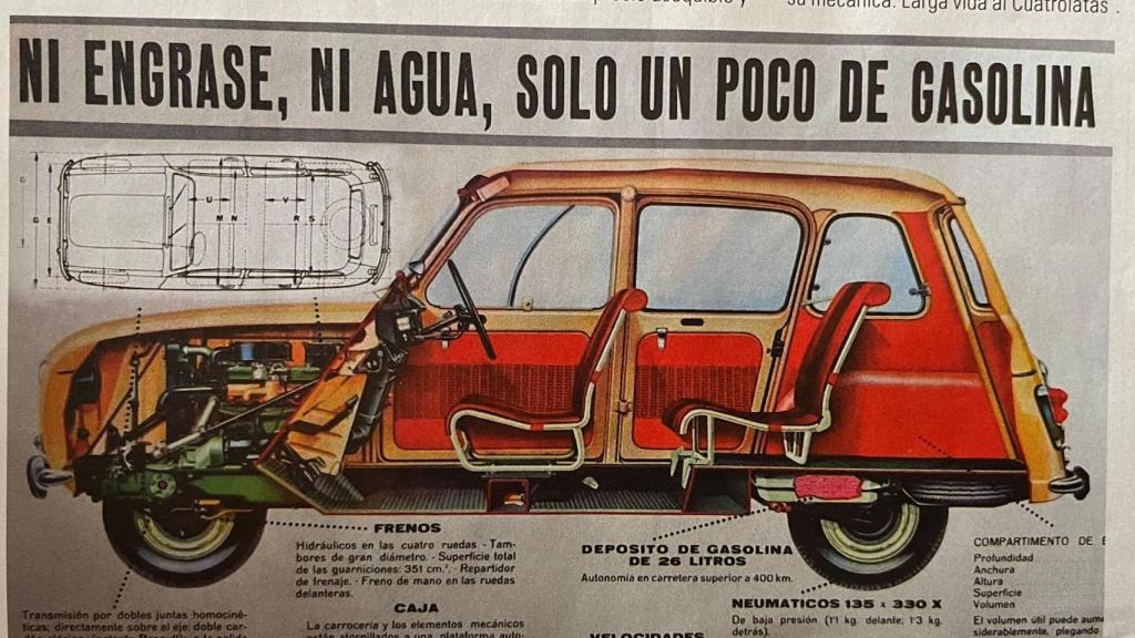 “Ni engrase, ni agua, solo un poco de gasolina”.