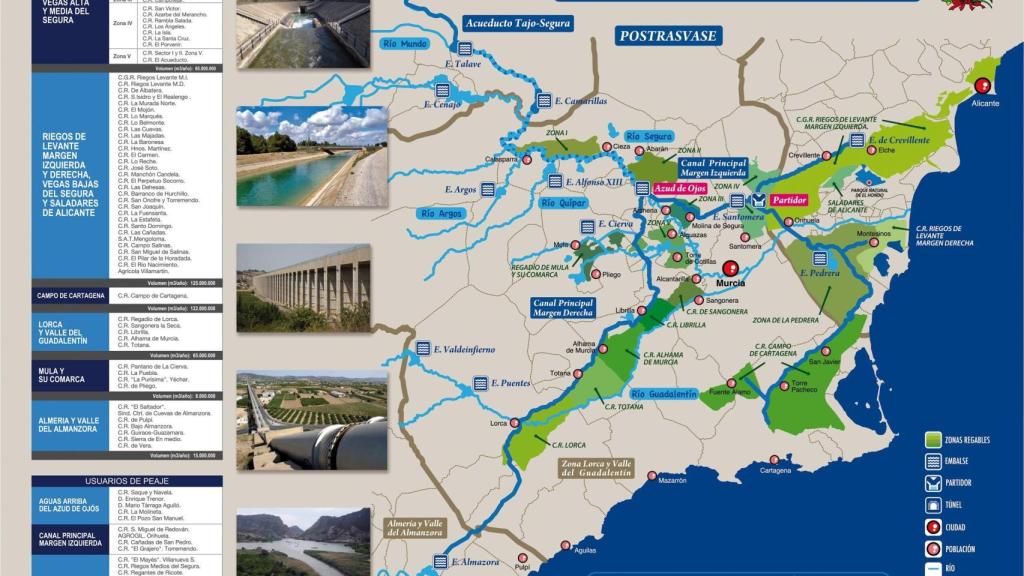 Infografía del Trasvase Tajo-Segura.