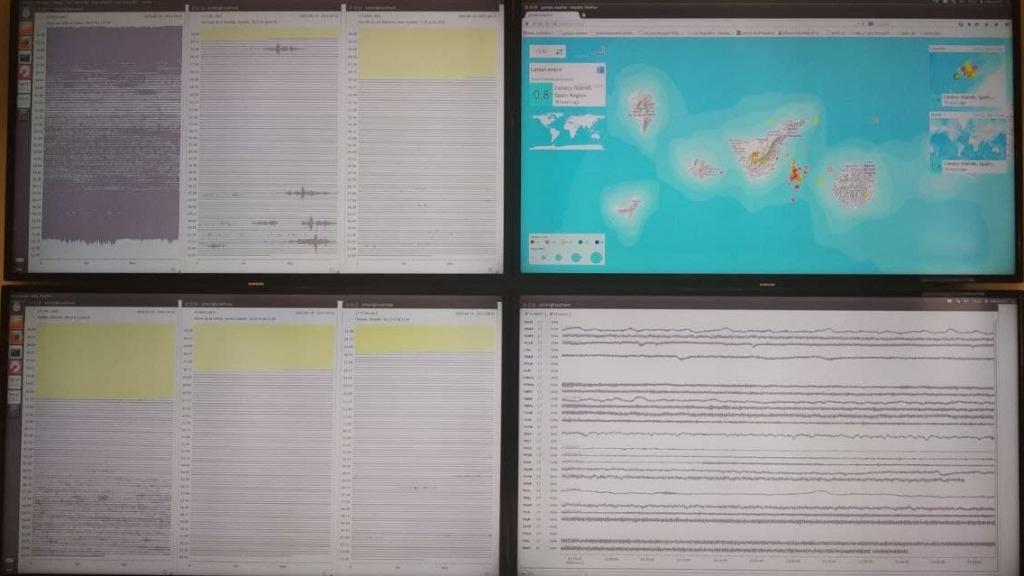 Sala de monitorización de la actividad volcánica de Canarias