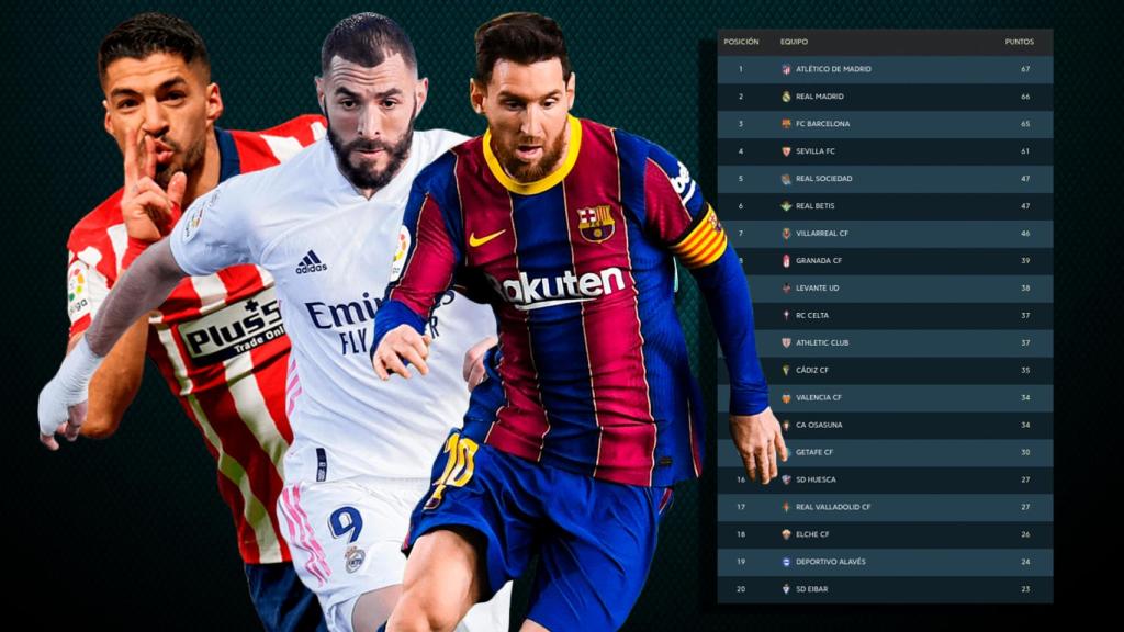 Pistoletazo al final de La Liga