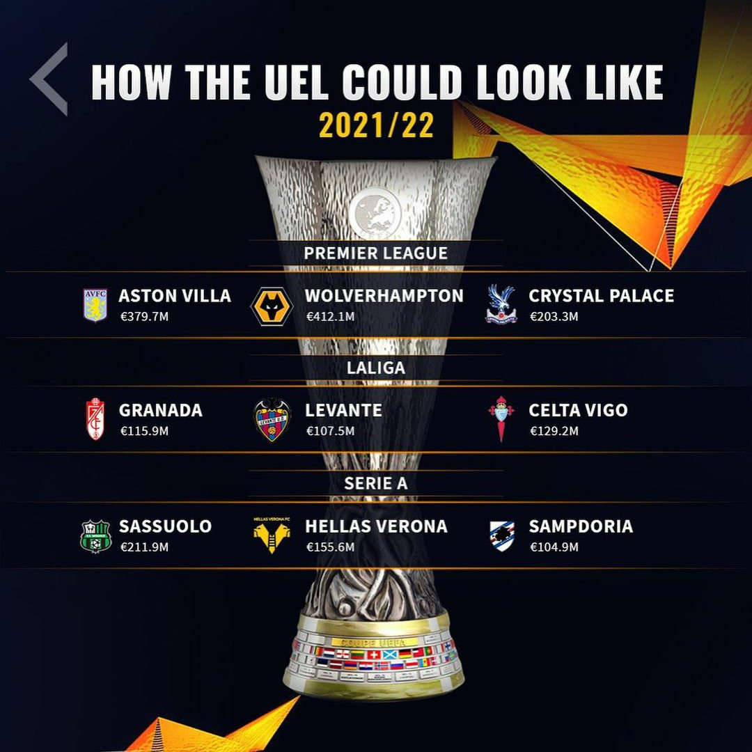 Nuevos equipos clasificados a la Europa League