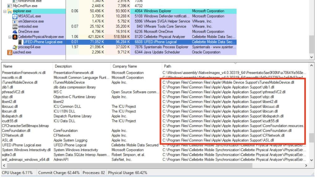 Cellebrite estaría usando librerías de Apple sin permiso