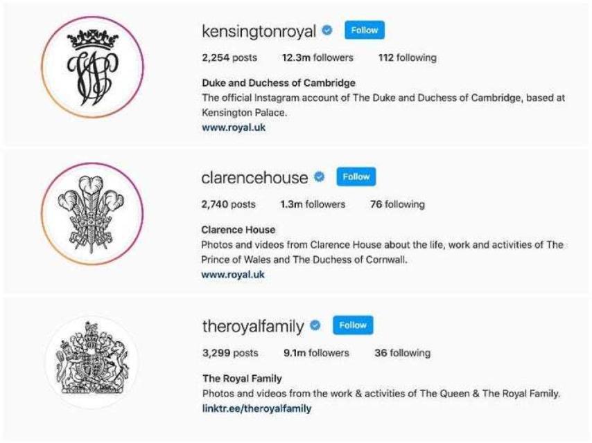 El cambio de imagen de los perfiles vinculados a la Casa Real tras la muerte del duque de Edimburgo.