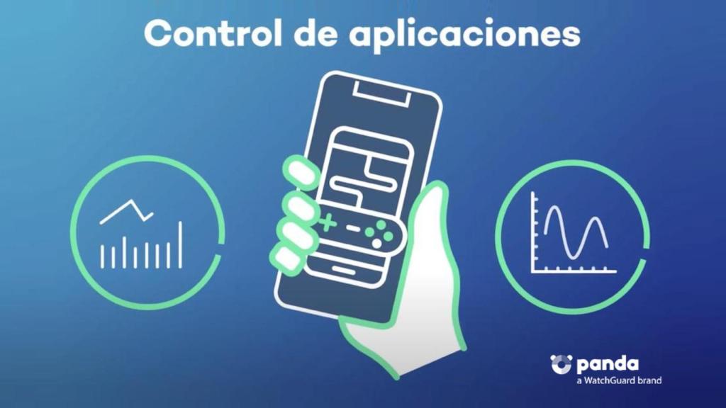 Cyberbullying: cómo proteger y monitorizar a tus hijos