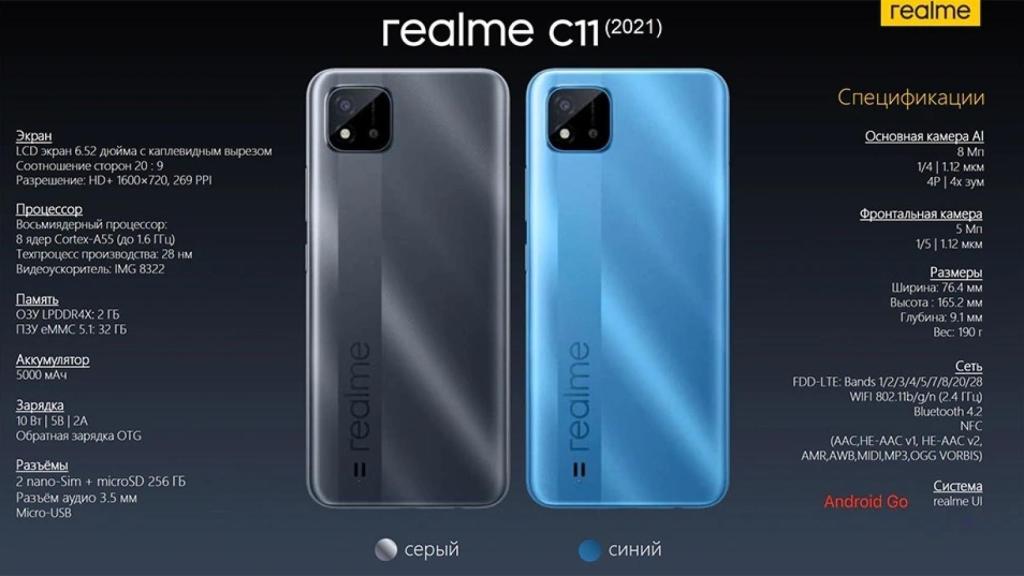 realme C11 2021