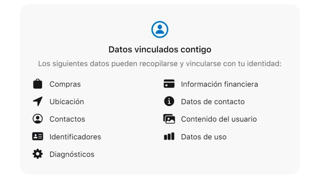Etiquetas de privacidad en la App Store de Apple