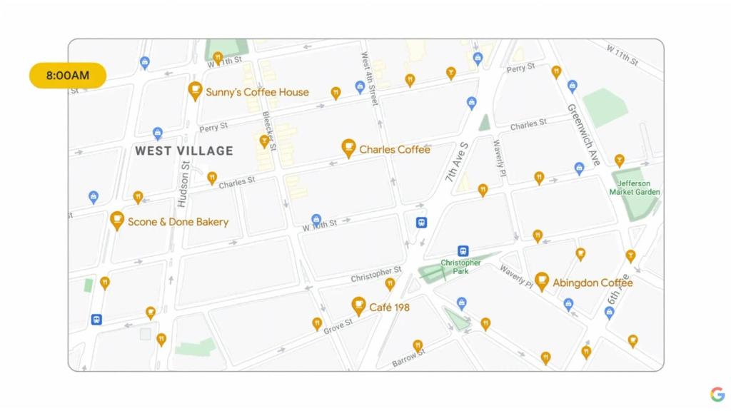 Sitios destacados por hora