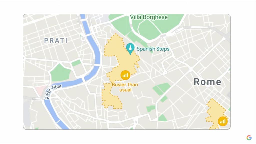 Sitios más visitados dinámicos