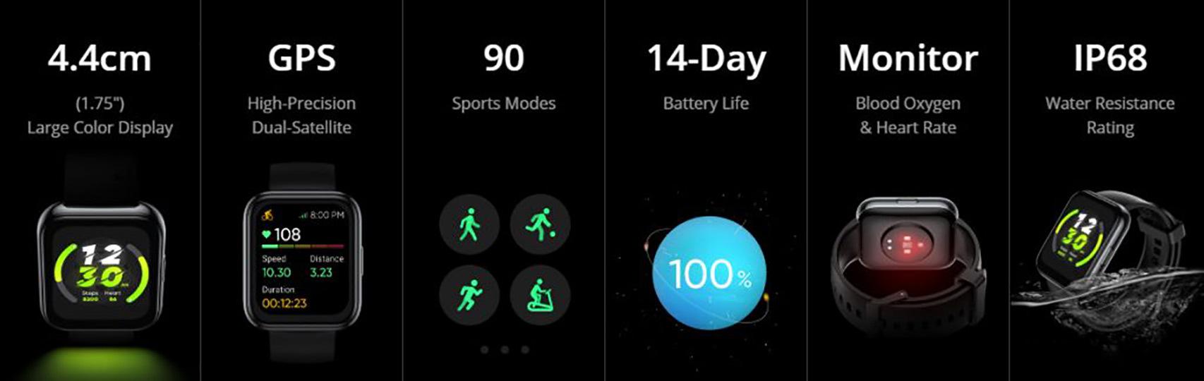 Especificaciones del realme Watch 2 Pro