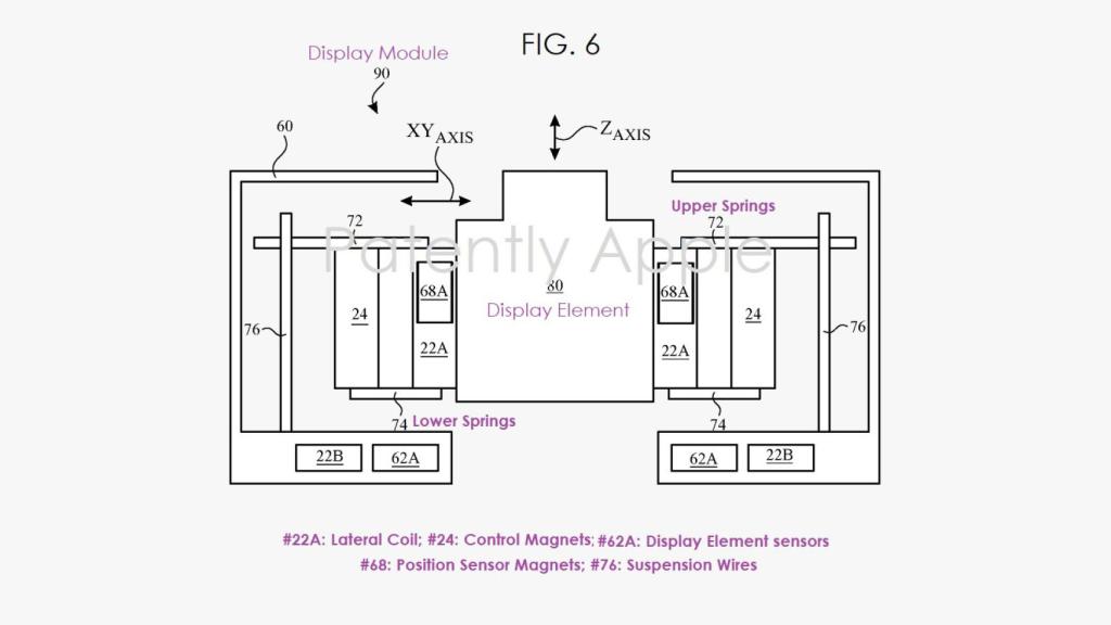 Esquema de la patente de un dispositivo electrónico.