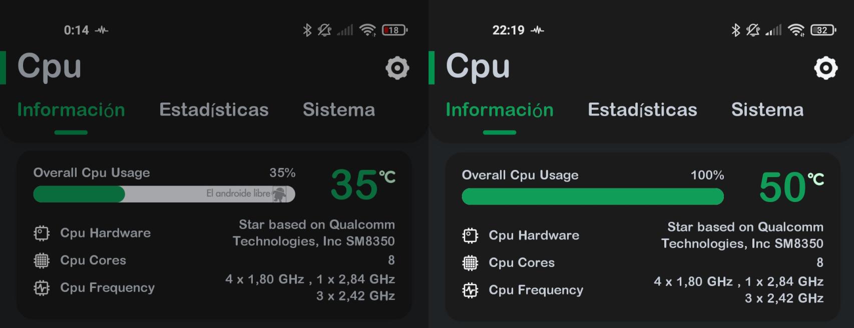 Temperatura normal / Temperatura tras jugar a Honkai Impact Third
