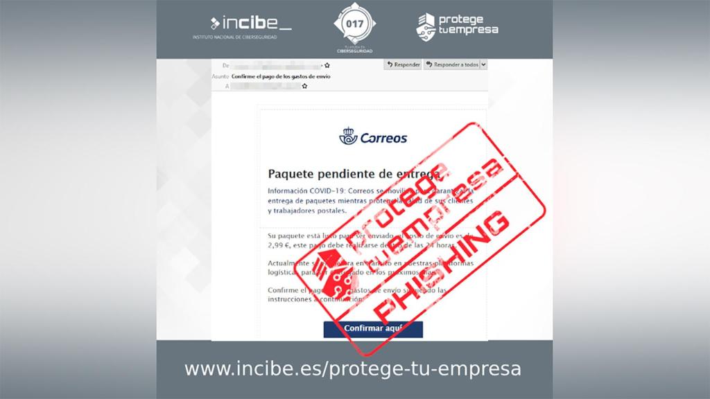 Phishing en Correos.