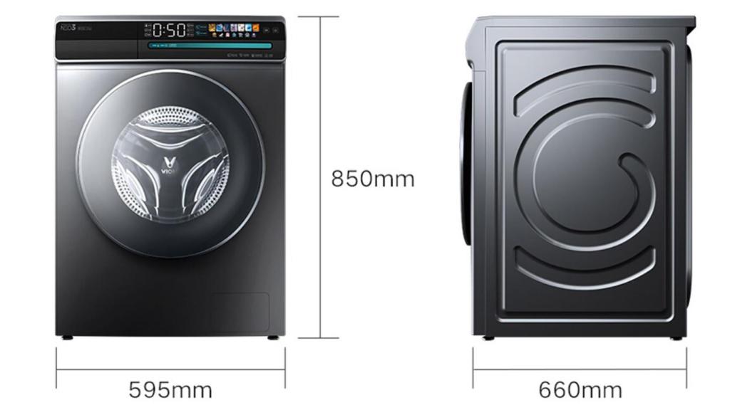 Medidas de la lavadora.