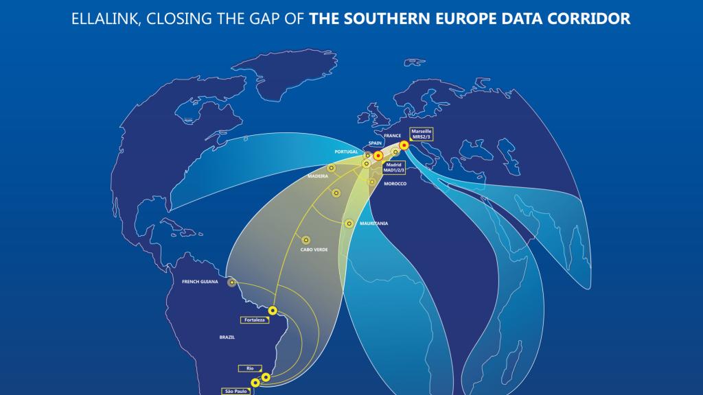 Recorrido de EllaLink