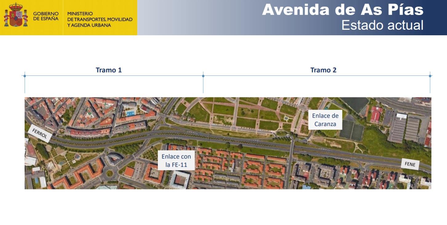 Los 2 tramos de la obra de As Pias. Fuente: Ministerio de Transportes.