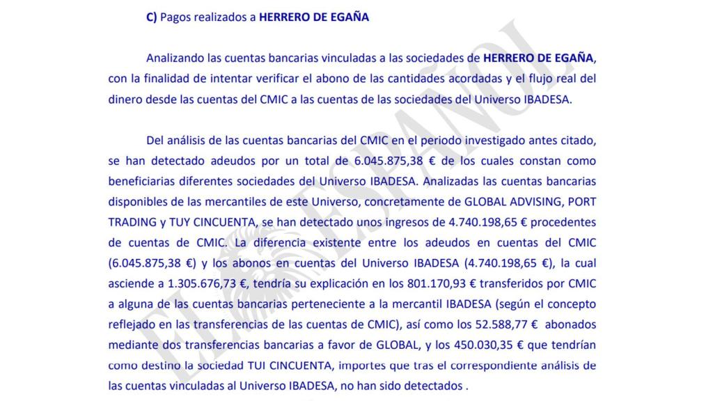 Las empresas de Herrero de Egaña ingresaron al menos 4,7 millones por el mercado construido en Angola.