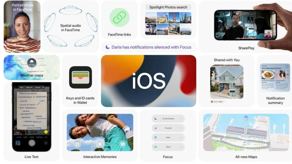 Cambian Wallet, Mapas, Tiempo y más.