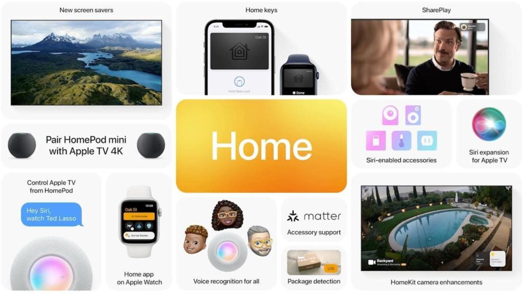 Mejoras en HomeKit