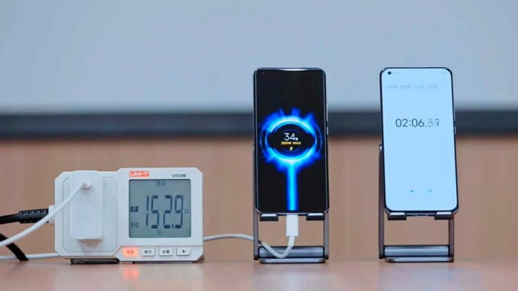 Carga rápida de 200W de Xiaomi