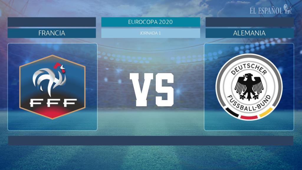 Marcador del Francia - Alemania