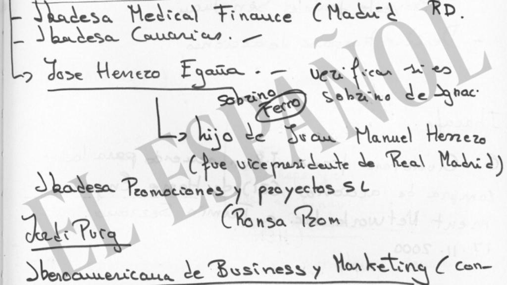 Villarejo anotó que debía verificar si el presidente de Ibadesa, José Herrero de Egaña, era el sobrino de 'Ferro' (Ignacio López del Hierro).