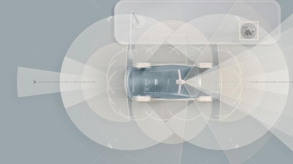Tecnología de seguridad de Volvo Cars.