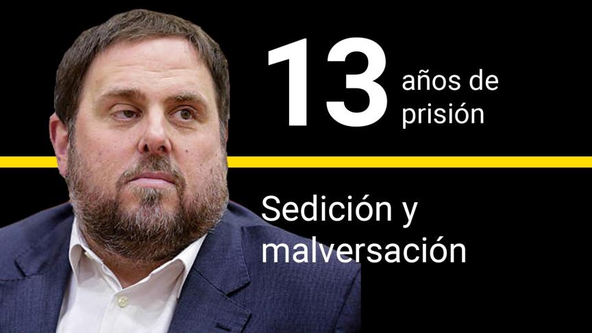 Oriol Junqueras./