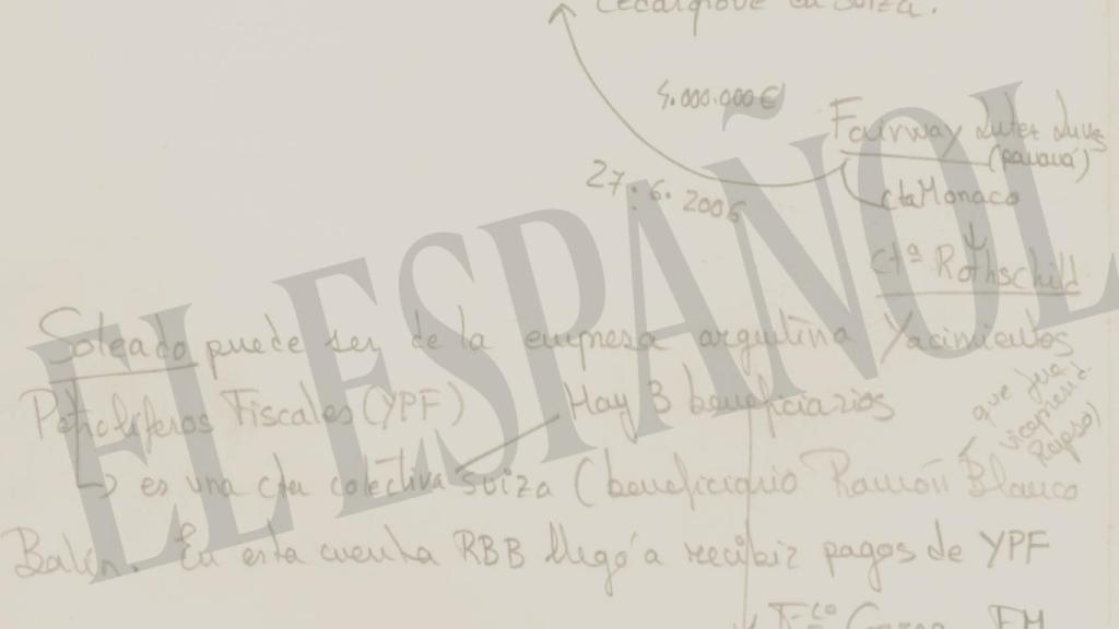 Notas escritas por Villarejo en sus agendas.