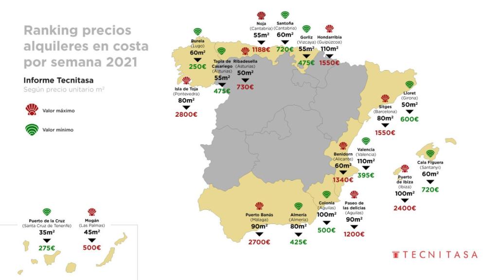 Infografía sobre precios del alquiler en las costas este verano.
