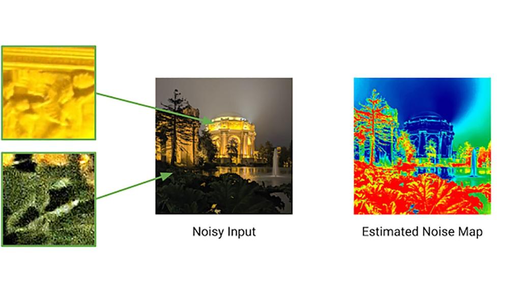 Mapeando los niveles de ruido de una fotografía