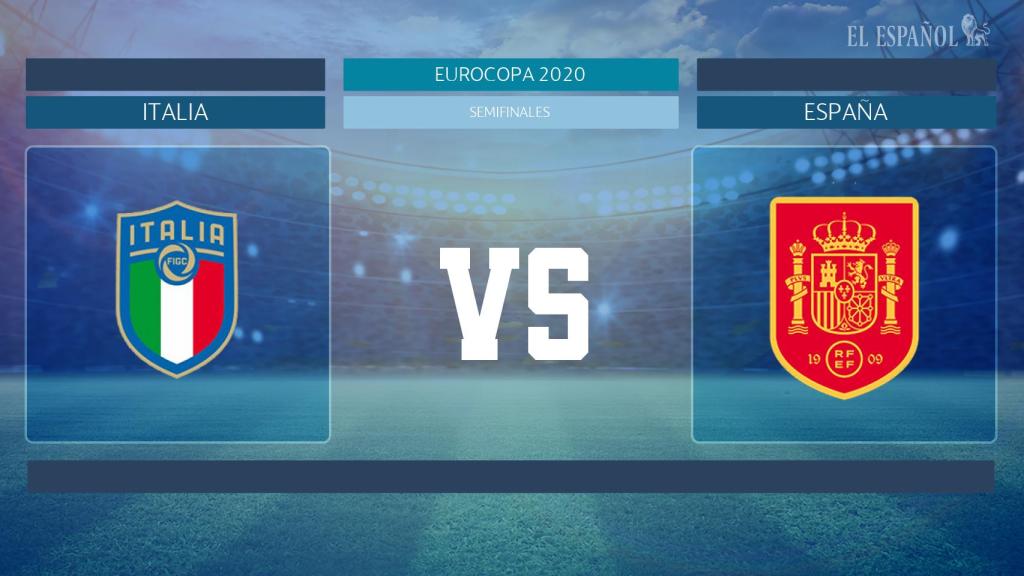 Horario internacional y dónde ver el Italia - España de la Eurocopa 2020
