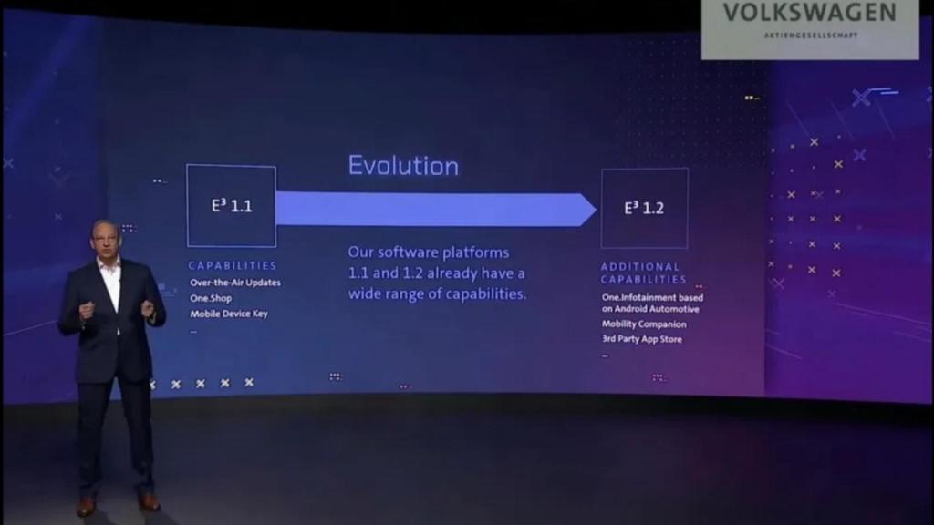 Volkswagen Android Automotive