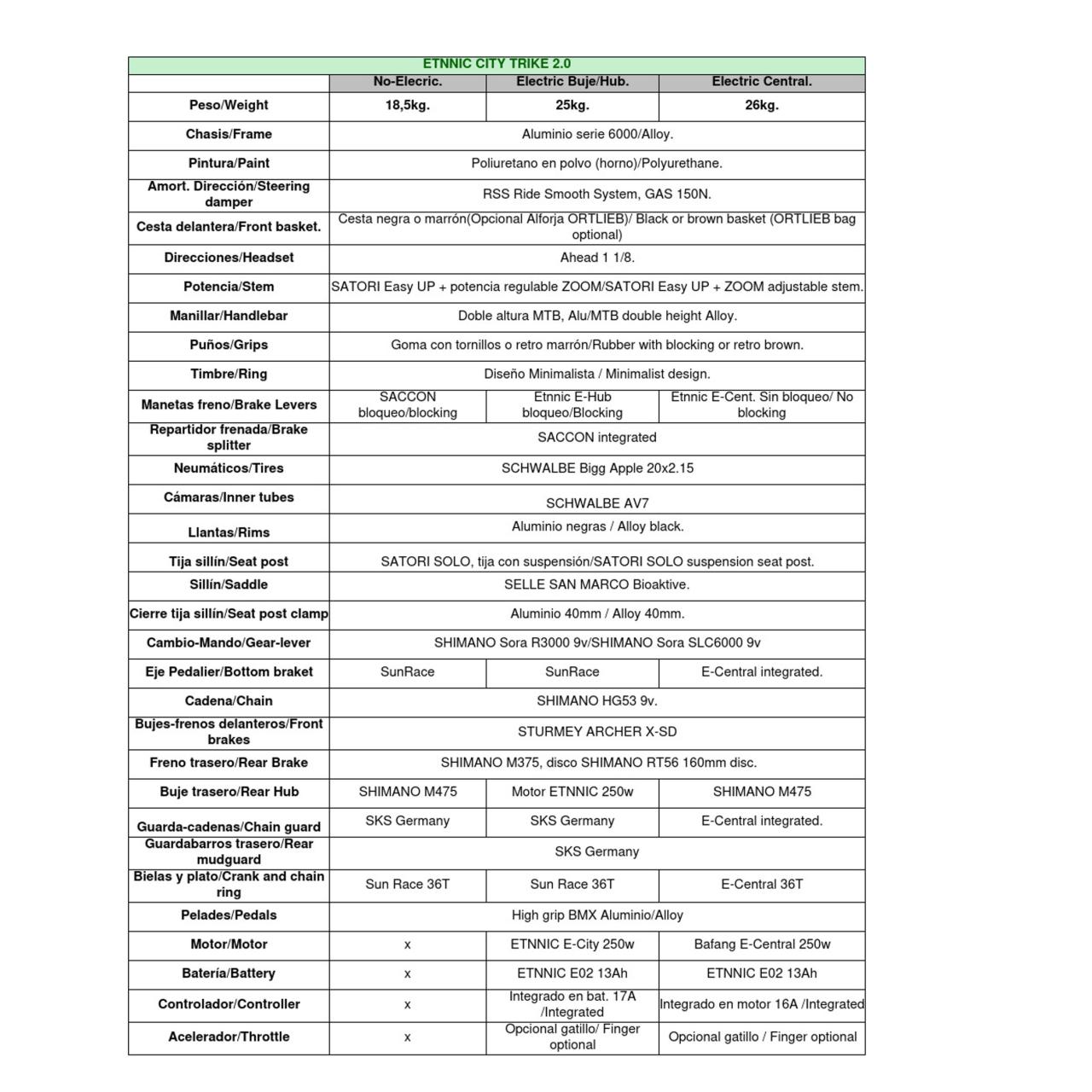 Ficha técnica del  ETNNIC CITY TRIKE 2.0