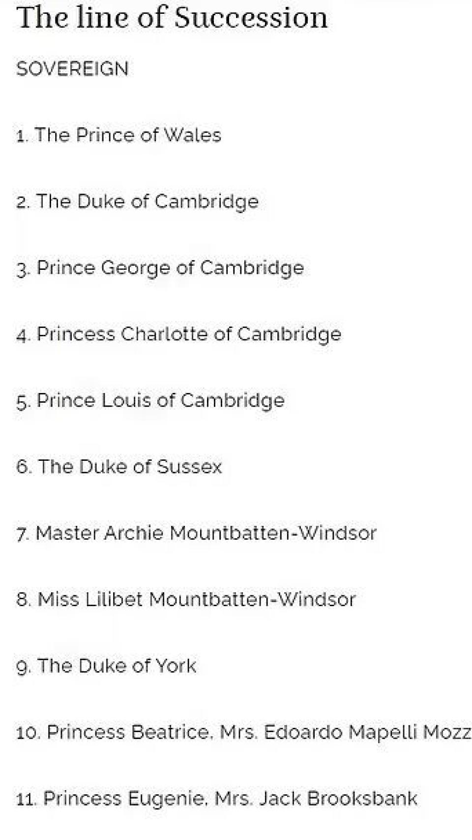 El nombre de Lilibet aparece en el puesto octavo de la línea de sucesión.