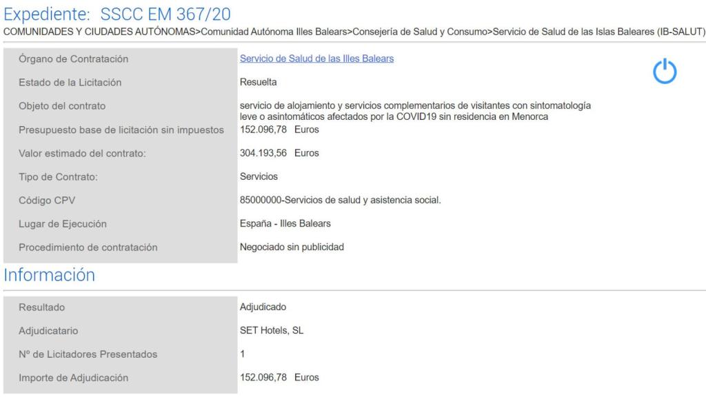 Contrato adjudicado a Set Hotels para el alquiler del Hotel Covid de Menorca.