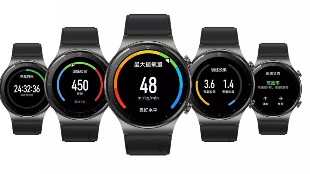 Huawei Watch GT 2 Pro ECG