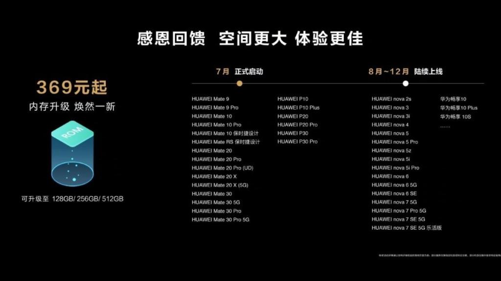 Huawei ampliar almacenamiento