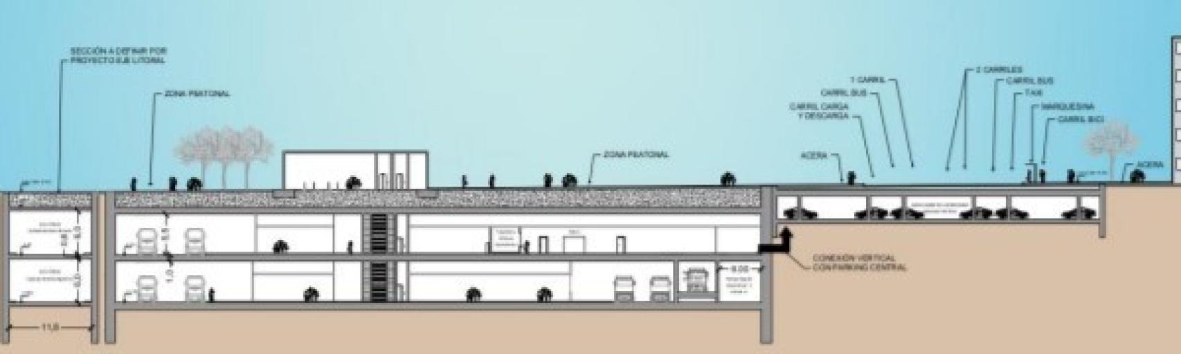 Una de las secciones de la estación de autobuses proyectada bajo la Plaza de la Marina.