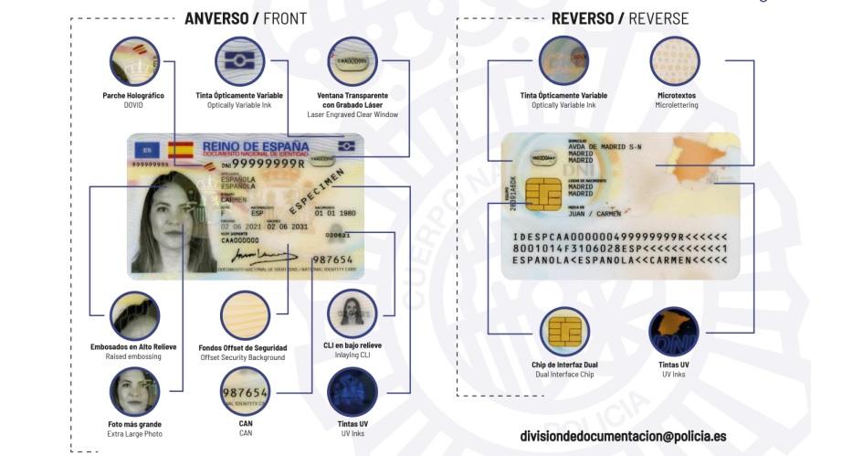 El nuevo DNI europeo (Ministerio del Interior).