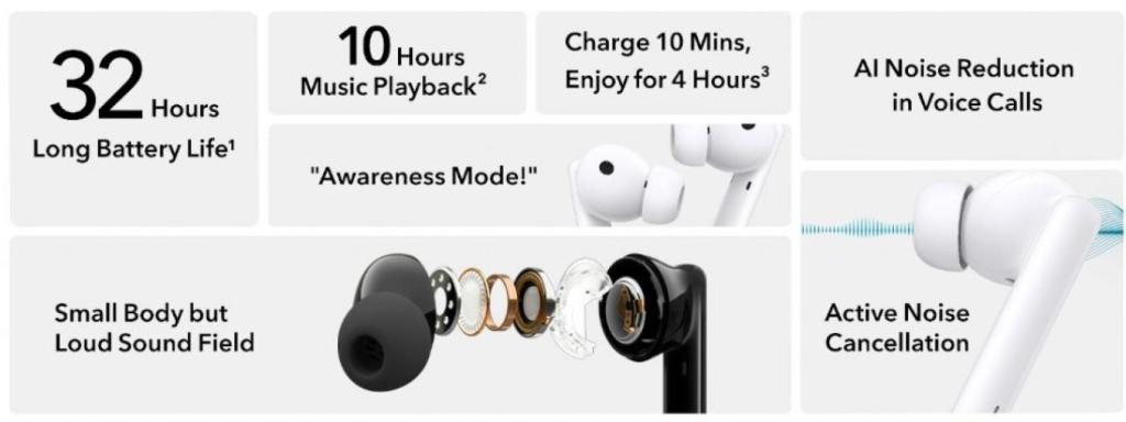 Honor Earbuds 2 Lite especificaciones