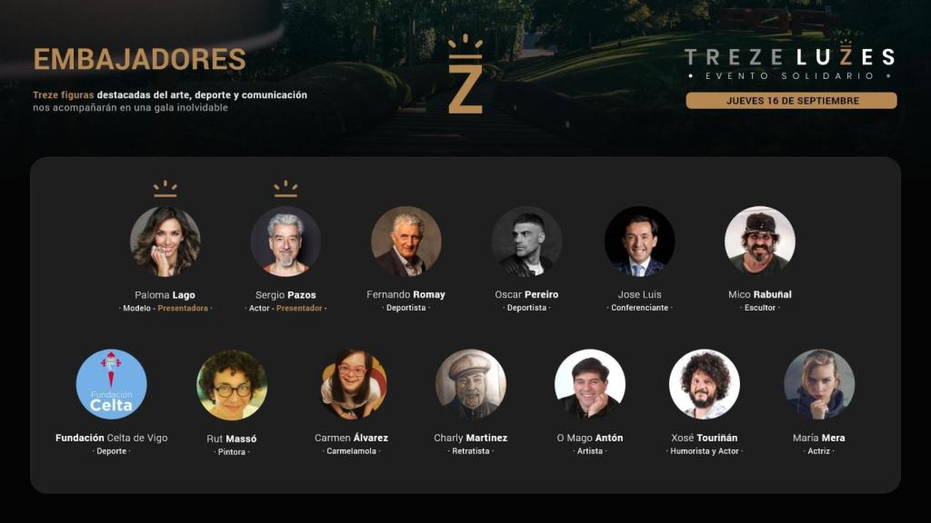 Los embajadores del evento solidario Trezeluzes.