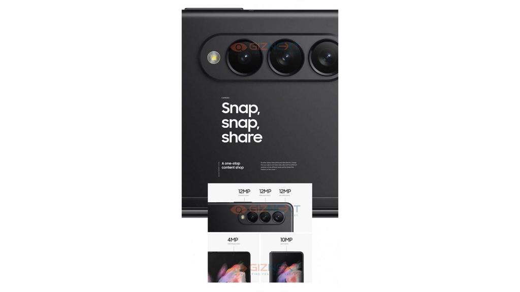 Las cámaras del Z Fold 3.