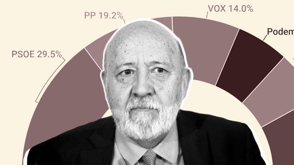 El presidente del CIS, José Félix Tezanos.