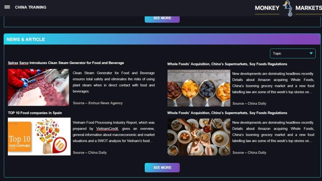 Monkey Markets pretende democratizar la exportación de bebidas y alimentos a China y ayudar a las pymes españolas en todo el proceso.