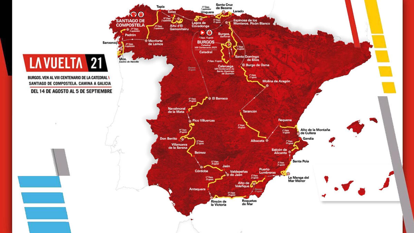 Así serán las 21 etapas de La Vuelta a España 2021: recorrido y perfiles