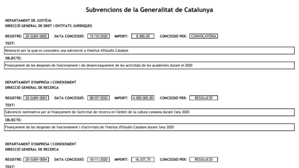 Algunas de las subvenciones que el IEC recibió el año pasado de la Generalitat.