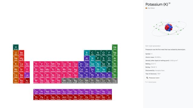 Tabla periódica Google